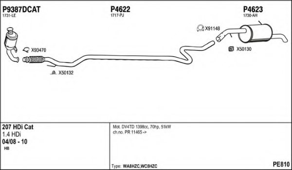 FENNO PE810 Exhaust System